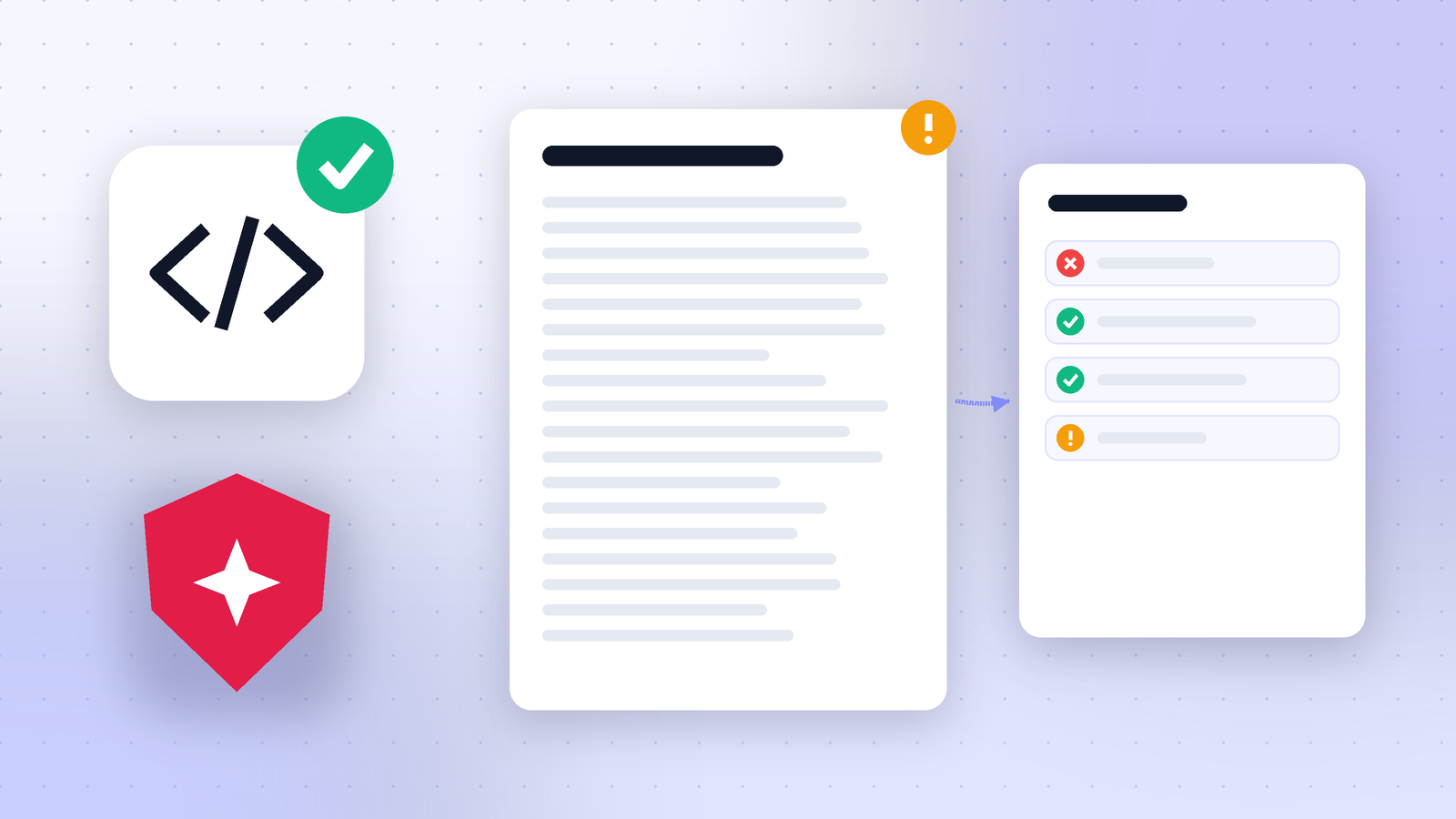 Code icon with a tick, a red AI shield, a document with a warning badge and a checklist of fixes
