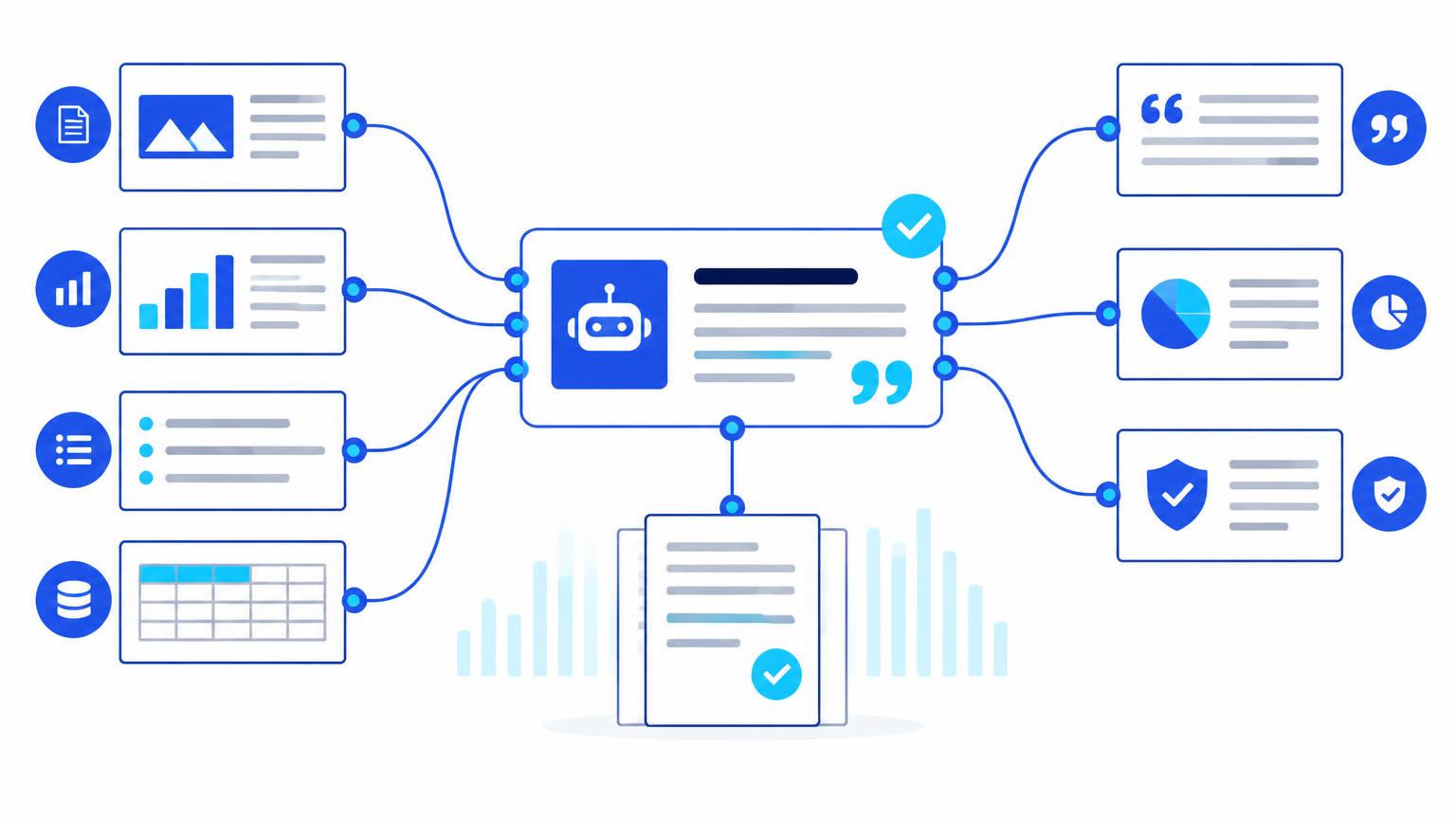 Seven research signals connected to a verified AI citation network